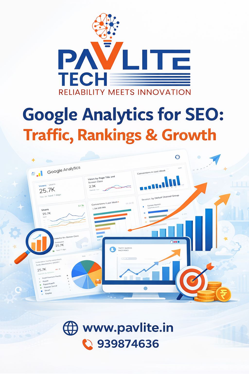 Google Analytics for SEO